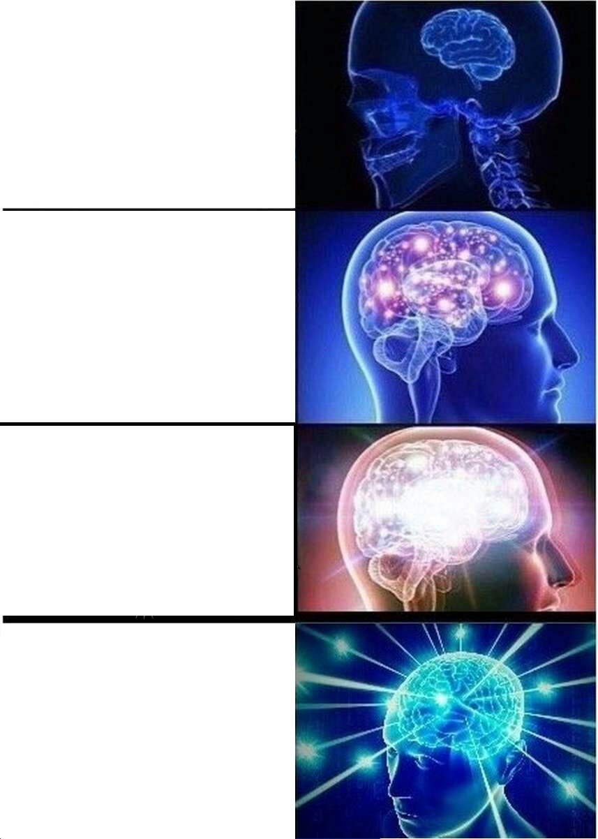 Expanding Brain meme about Bloomers Intimates